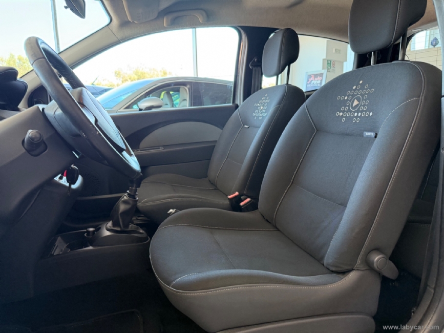 RENAULT Twingo