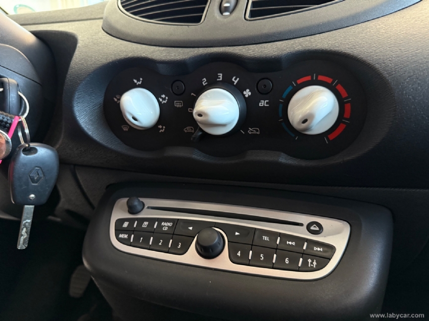 RENAULT Twingo