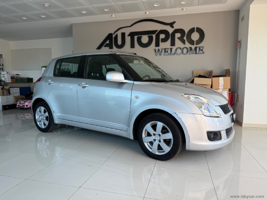 SUZUKI Swift