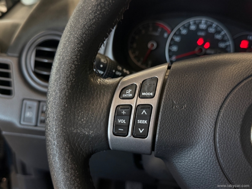 FIAT Sedici